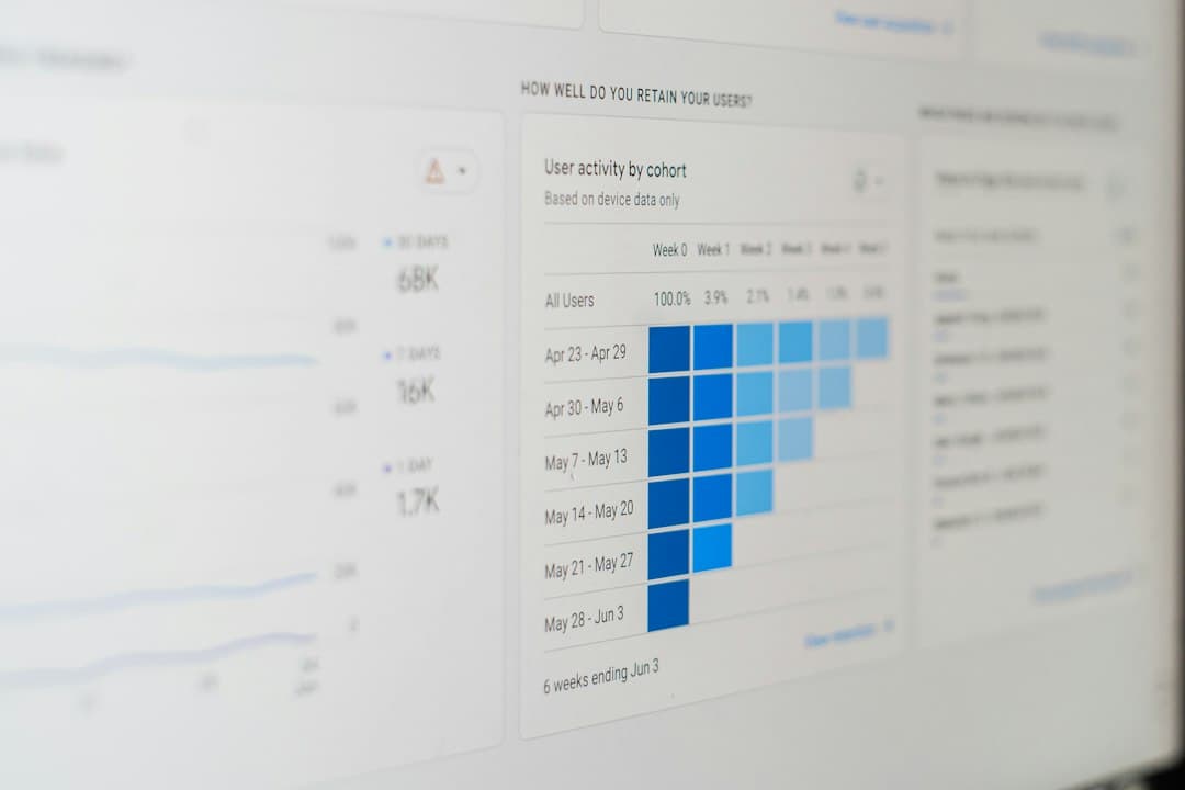 Effectieve SEO-strategieën voor KMO's